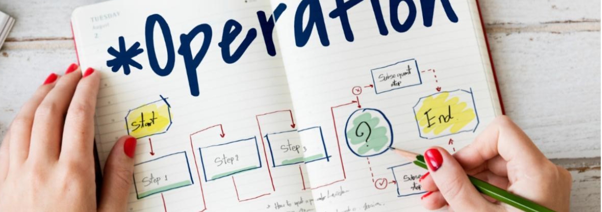 A Practical Guide to Process Mapping for Workflow Optimisation